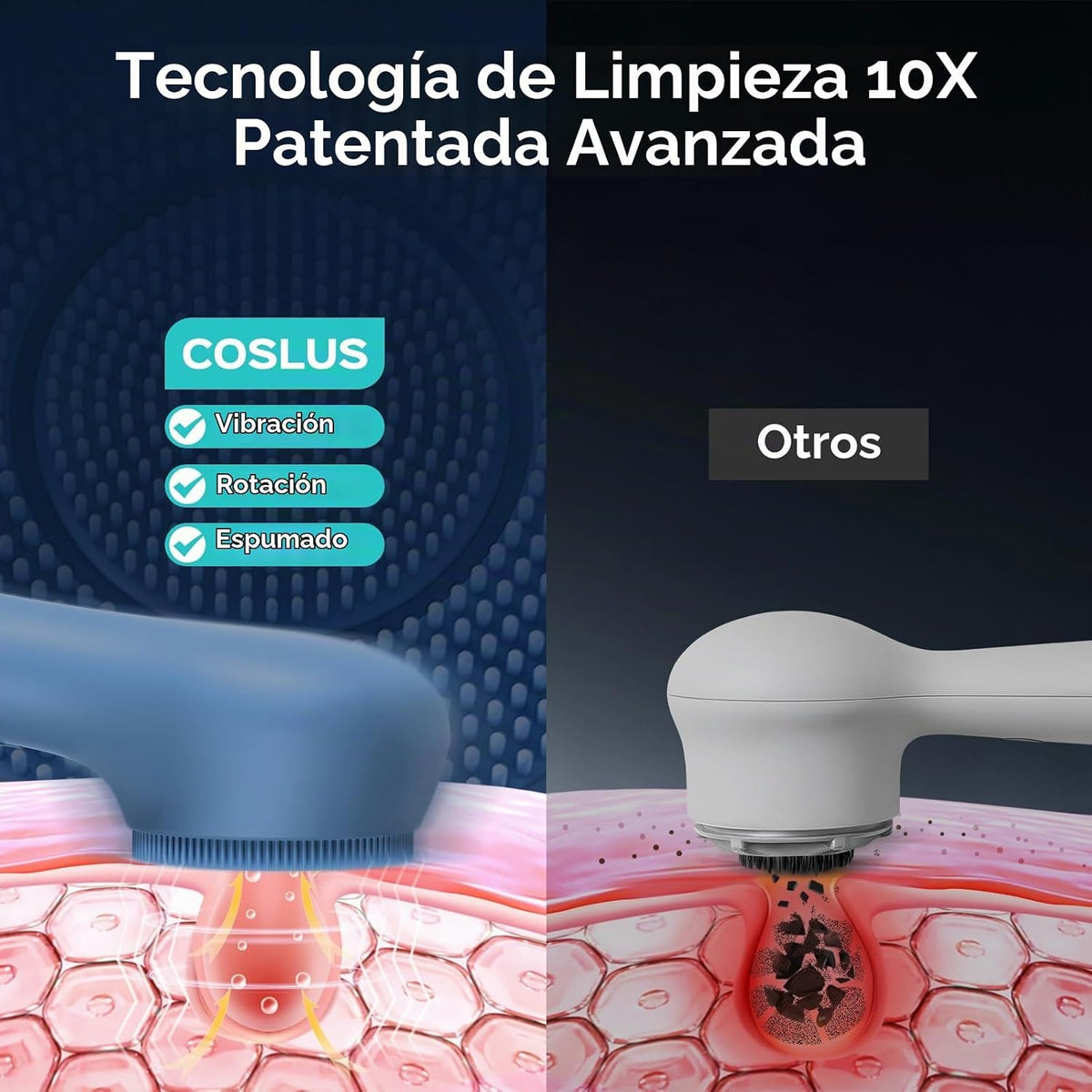 COSLUS FBS03 - Cepillo de limpieza facial para limpieza facial: 2 e...