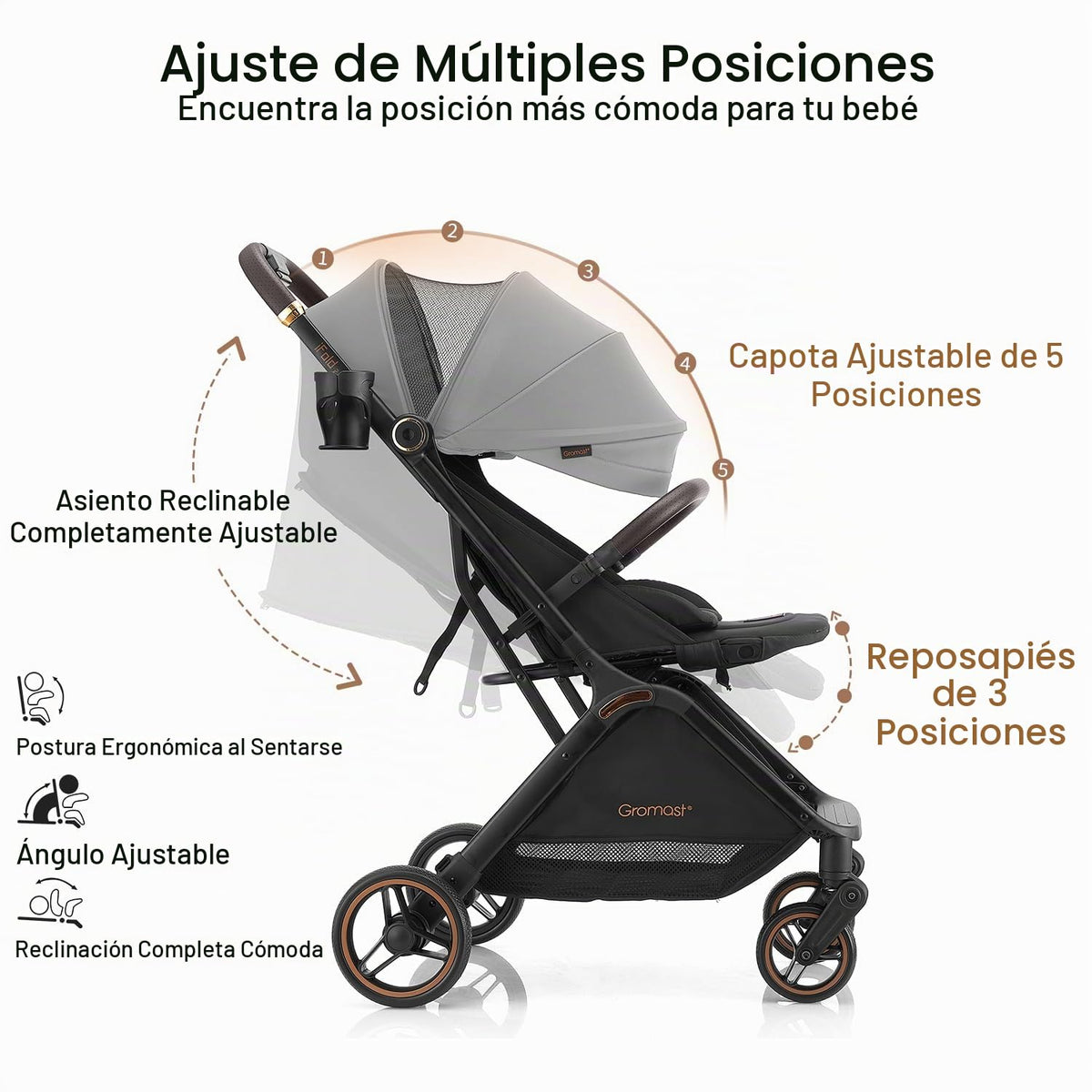 Gromast Gravity - Cochecito de bebé plegable \u2013 Cochecito portá...