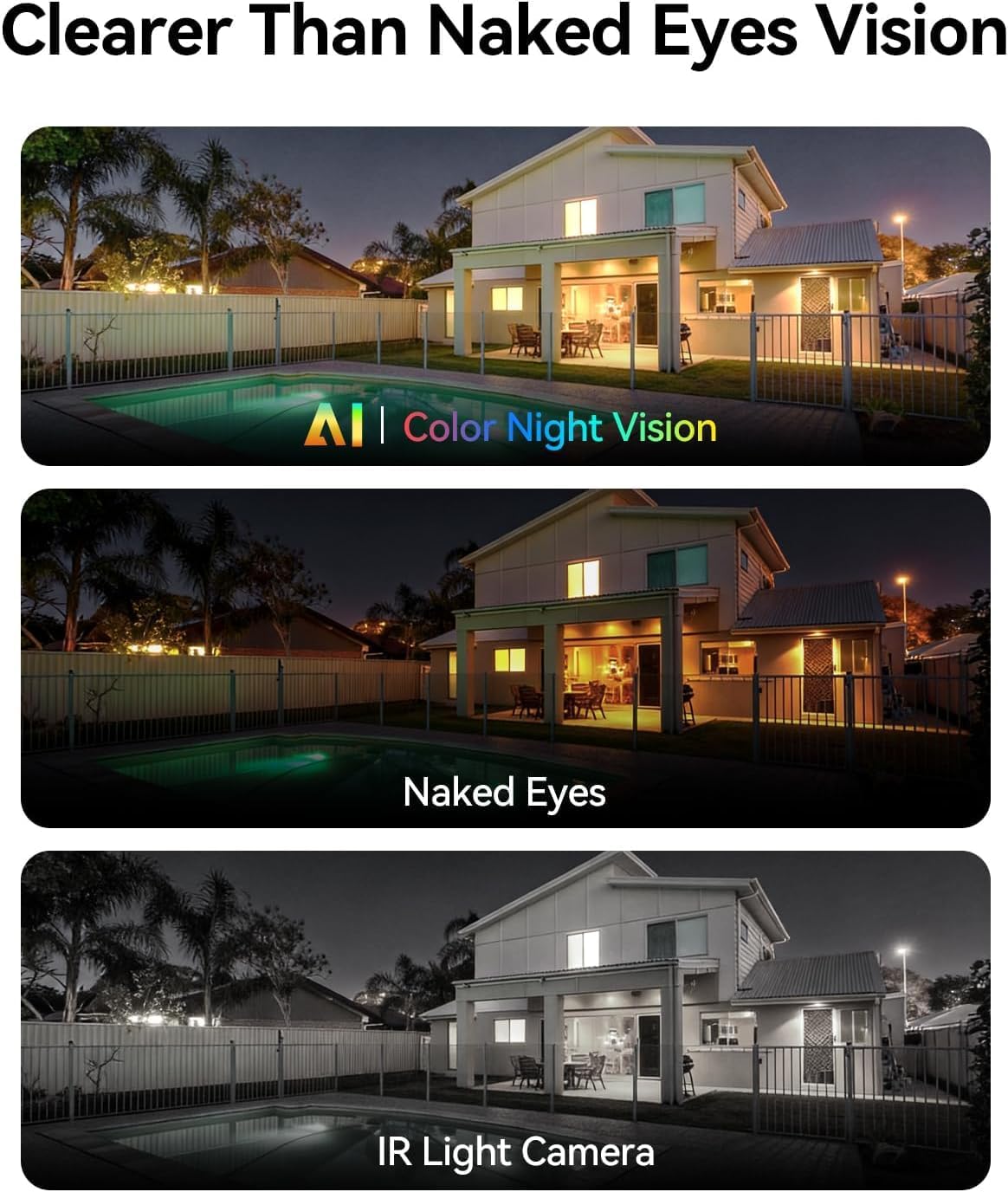LongPlus Cámara de ventana de 8MP 4K WiFi 6 Safeview Cámara de segu...
