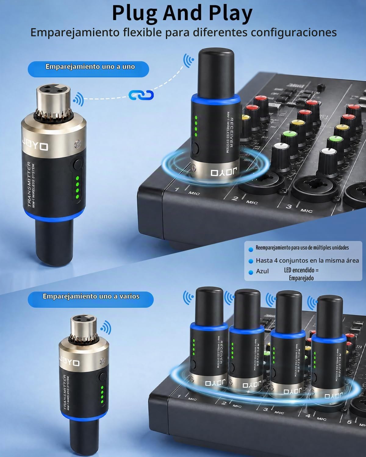 JOYO Sistema de micrófono inalámbrico de 5.8 GHz, receptor de trans...
