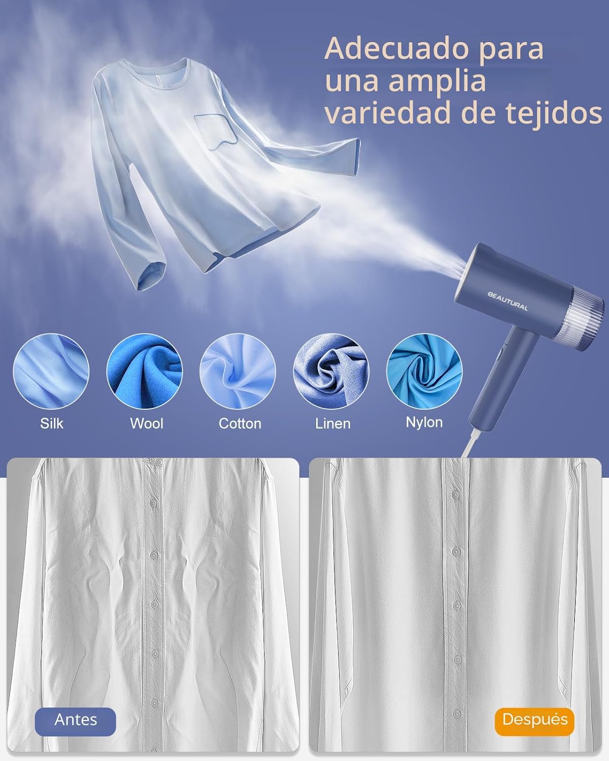 BEAUTURAL Vaporizador de viaje para ropa, portátil y de mano, 1000W...