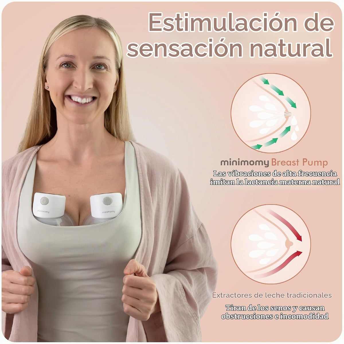 Extractor de leche eléctrico manos libres portátil, doble bomba por...