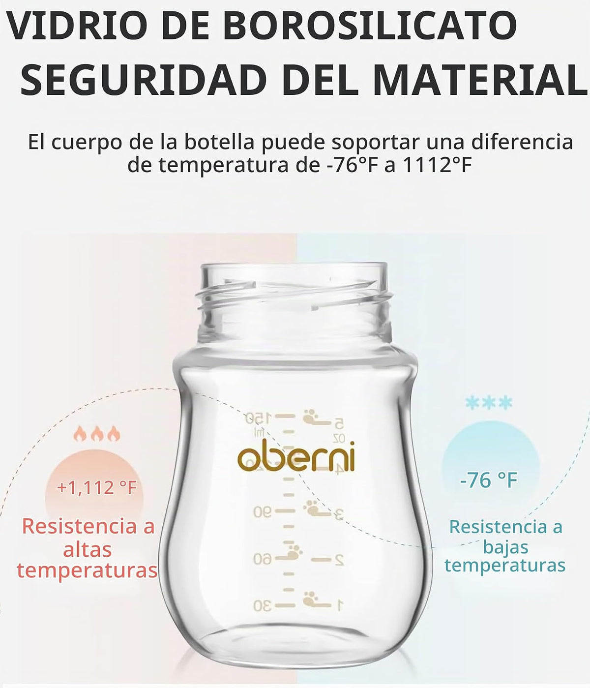 Botellas de Vidrio para Bebés, Biberones Anti-Cólico para Lactancia...