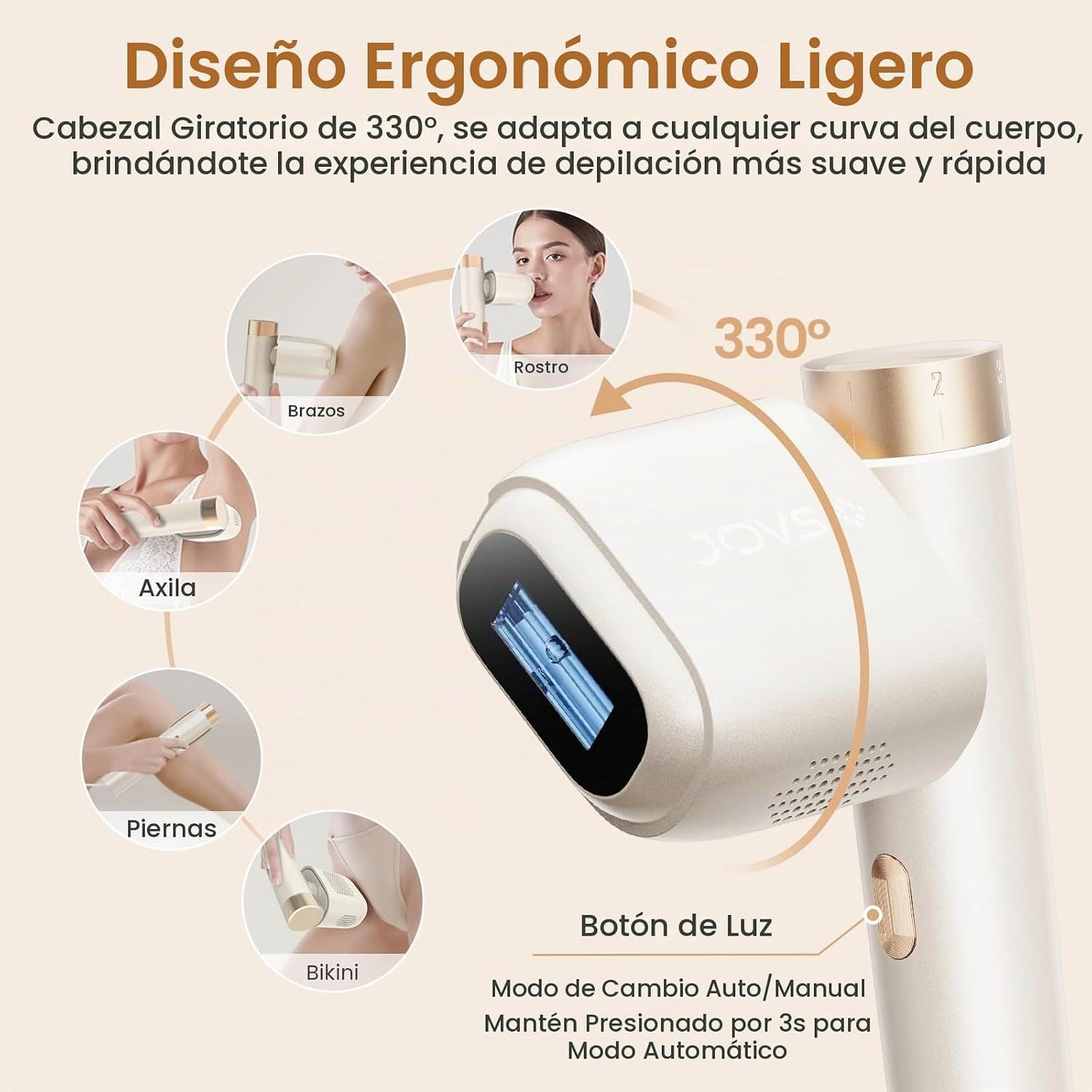 JOVS Depilación láser, depilación IPL para mujeres y hombres, tecno...