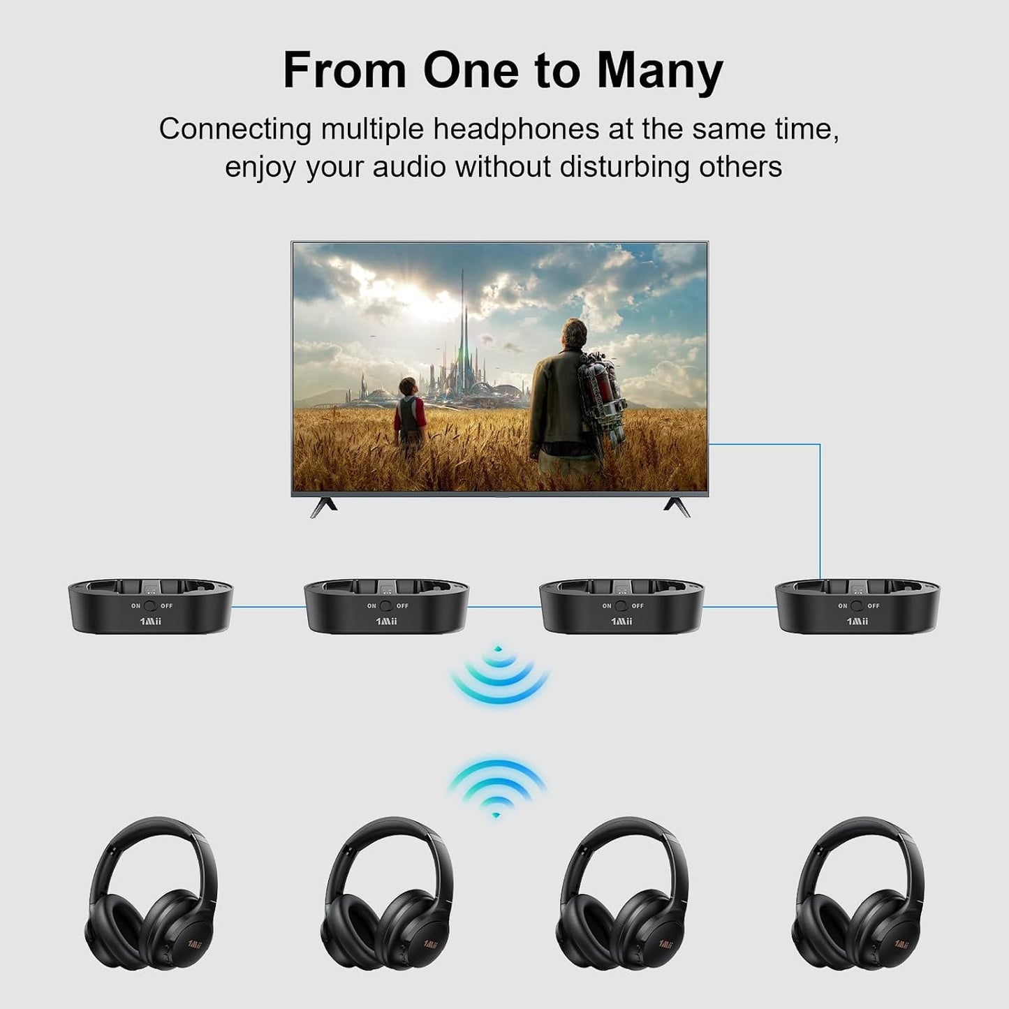 1Mii ClearLinkTV H3 - Auriculares inalámbricos para ver televisión...