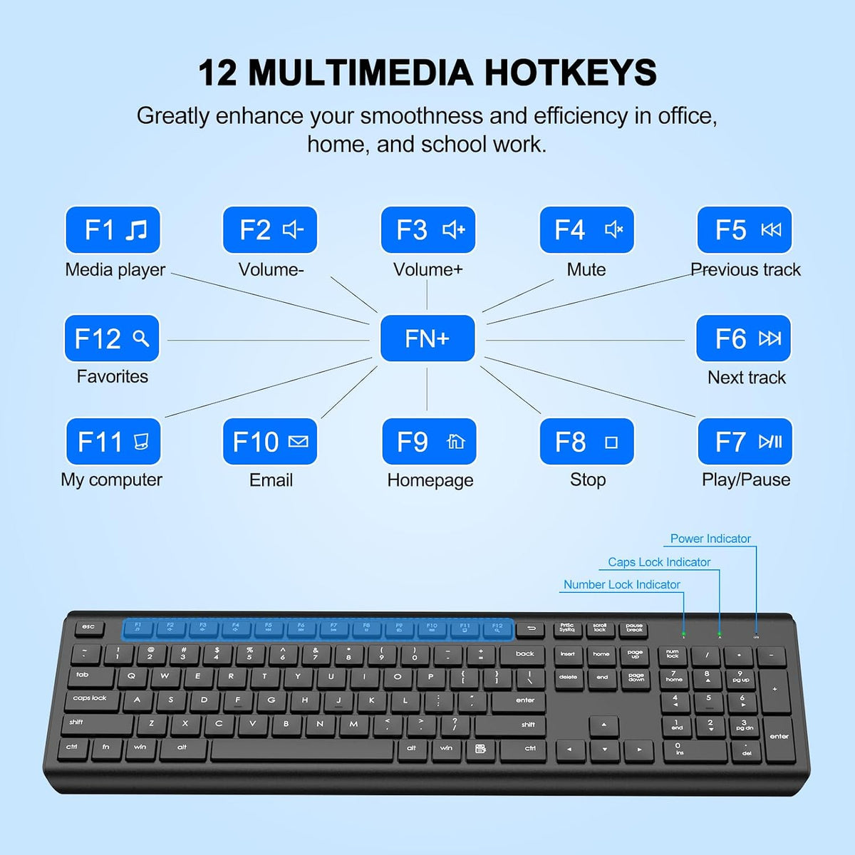 Combo de teclado y ratón inalámbricos, teclado y ratón ergonómicos...