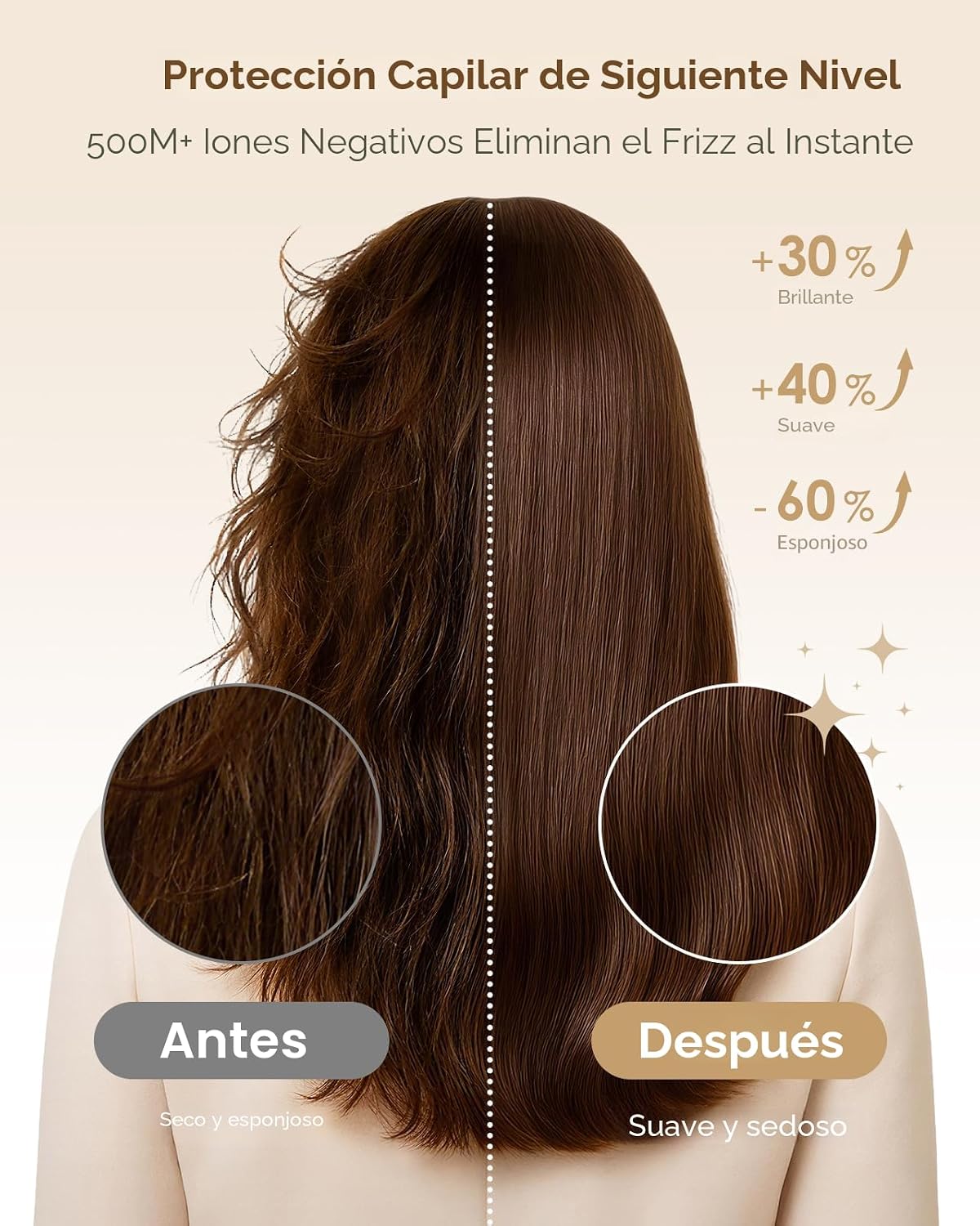 Secador de pelo iónico, secadora de alta velocidad de 160,000 RPM c...