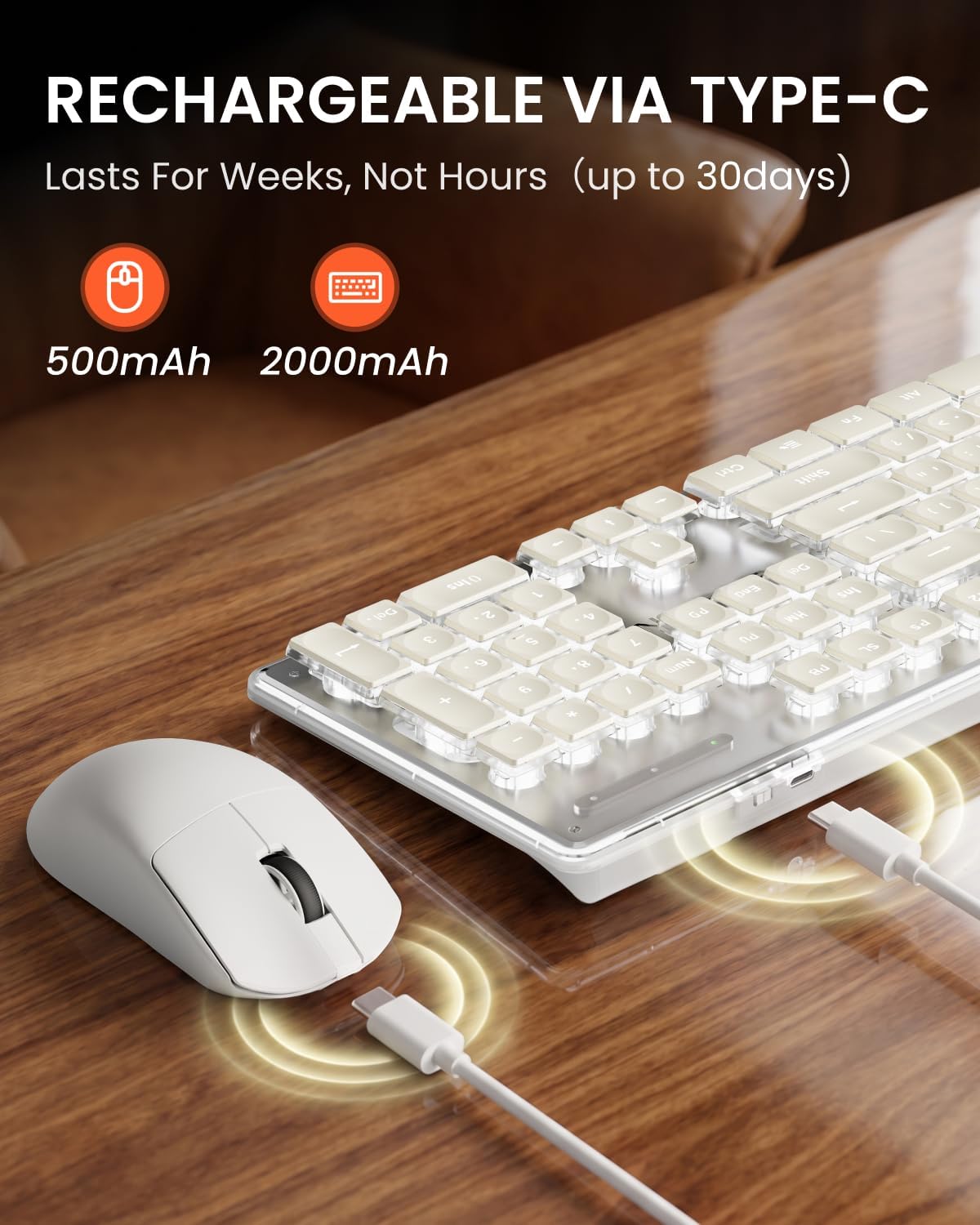 Combo de teclado y mouse inalámbricos, retroiluminación blanca, rec...