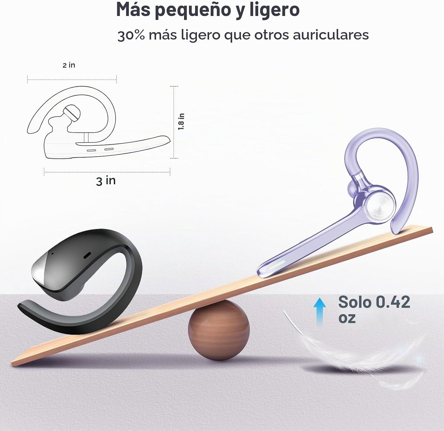 Auriculares Bluetooth HEIBAS, auricular inalámbrico con micrófono p...