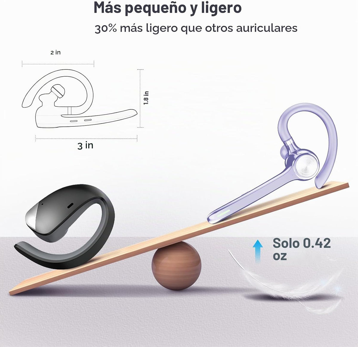 Auriculares Bluetooth HEIBAS, auricular inalámbrico con micrófono p...