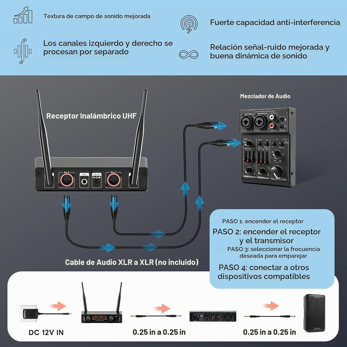 Sistema de Micrófono Inalámbrico UHF: Juego de Micrófonos de Metal...