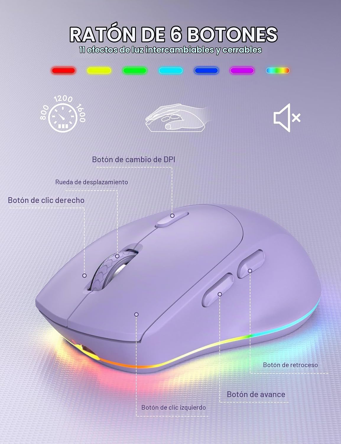 SABLUTE Combo de teclado y mouse inalámbricos, 9 efectos retroilumi...