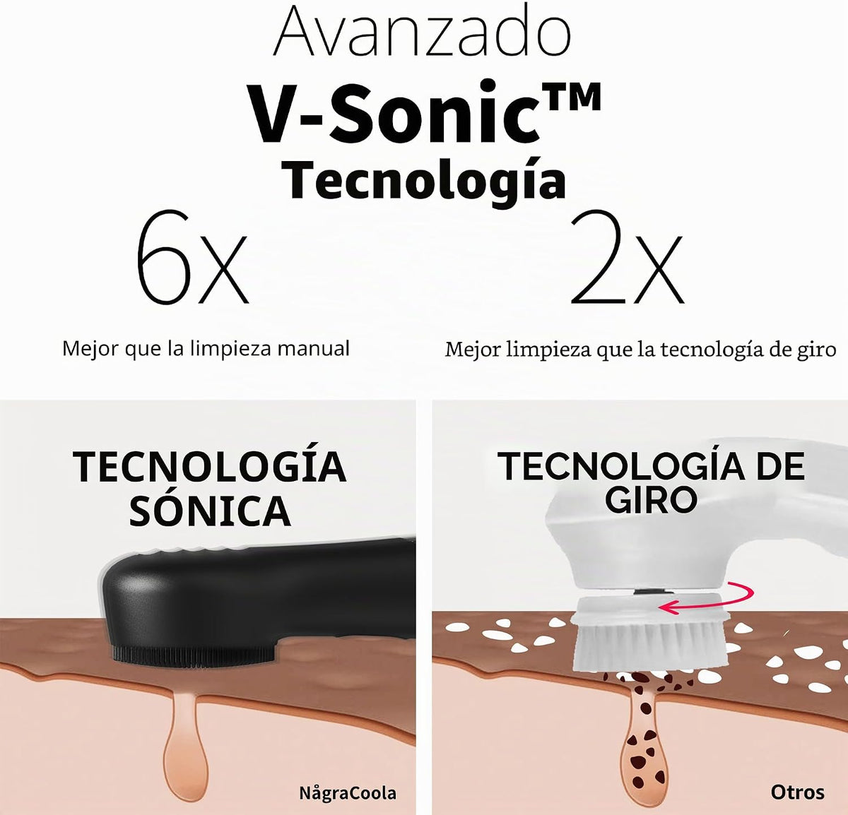 NågraCoola CLIE Cepillo de Esponja Facial de Silicona, Cepillo de L...