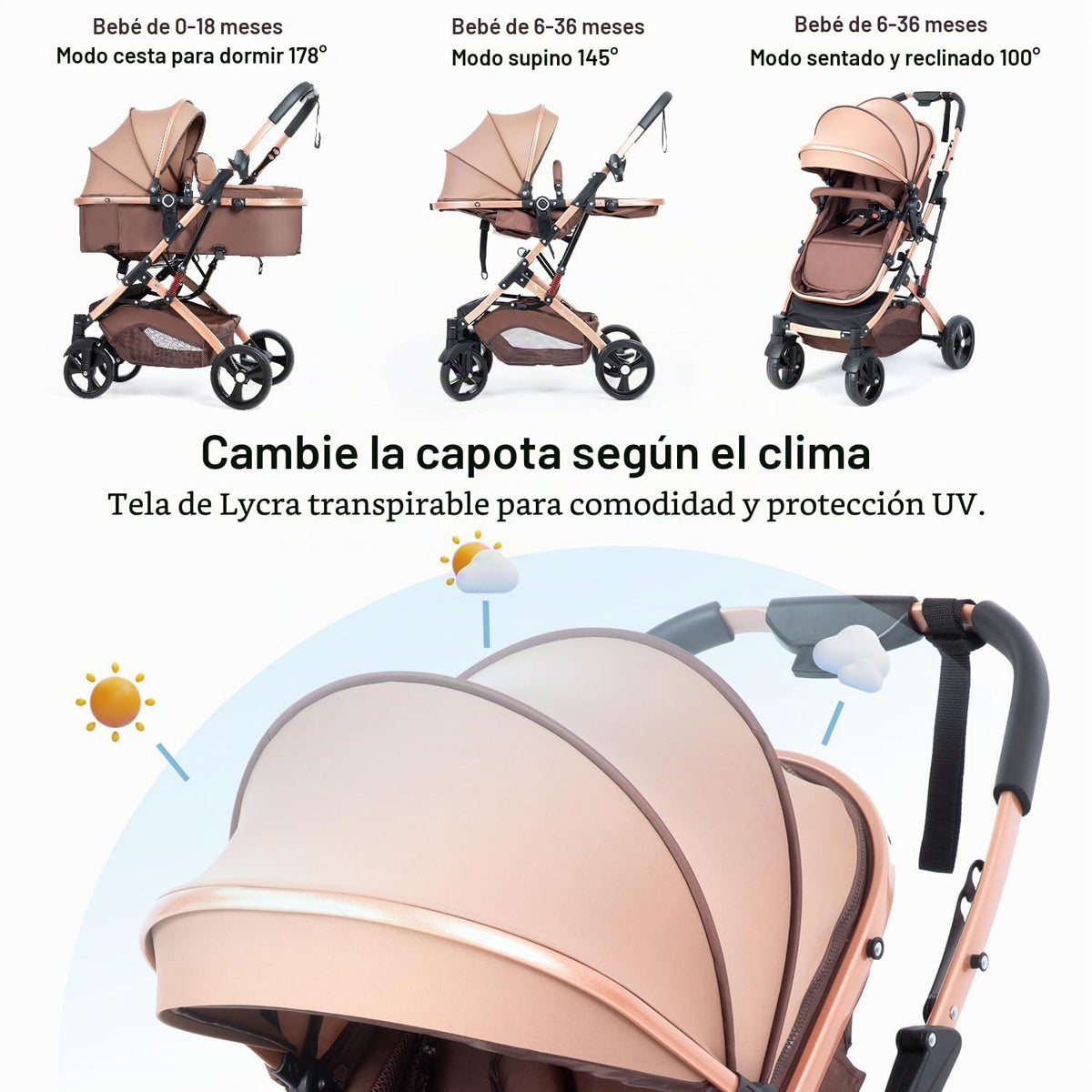 Cochecito de bebé reversible para recién nacido 2 en 1, cochecito d...