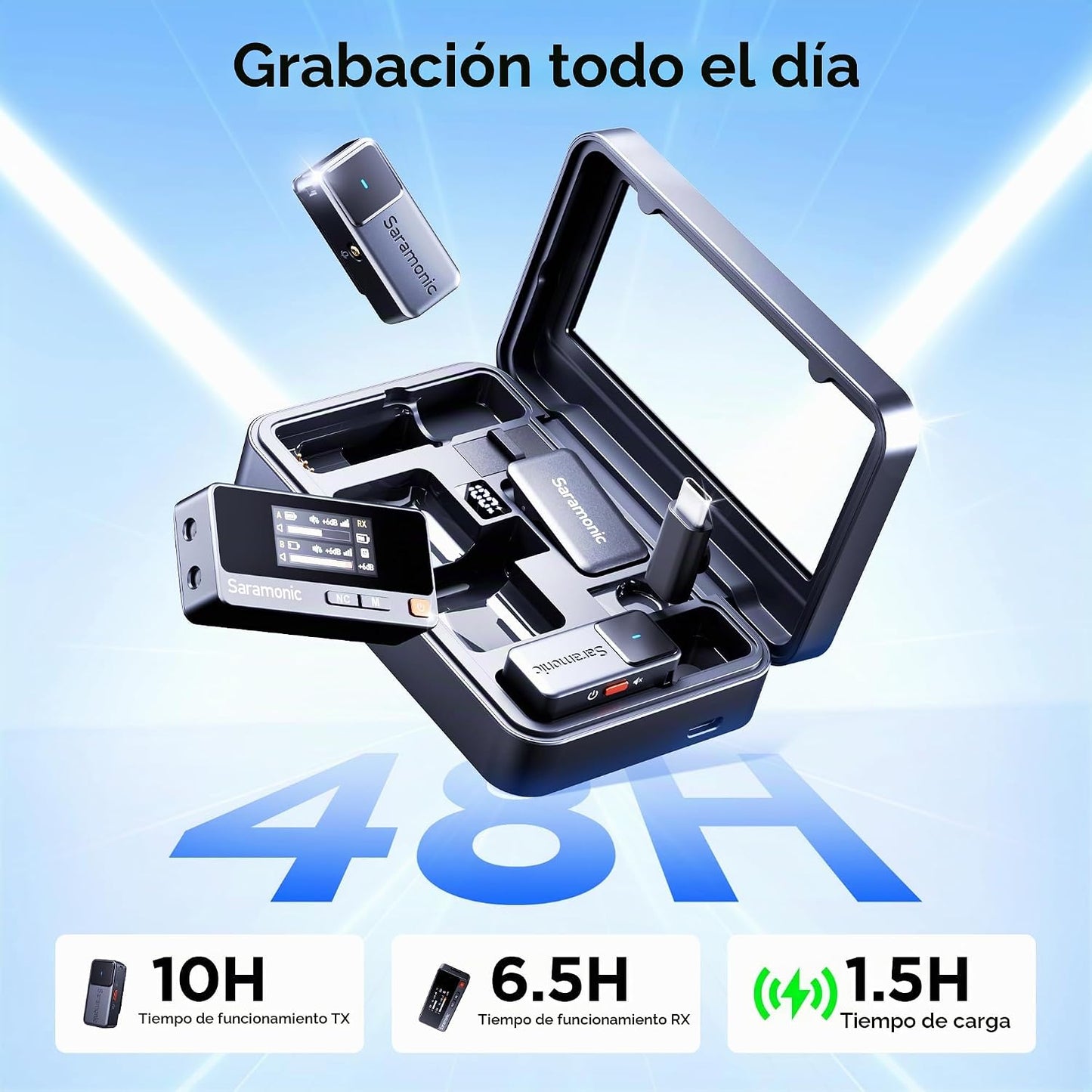 Saramonic Micrófono inalámbrico de aire para iPhone\/cámara\/Androi...
