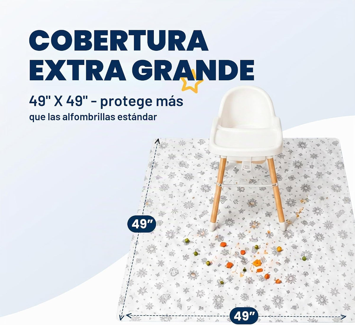 Paquete de 30 Alfombrillas Desechables para Salpicaduras de Eli wit...