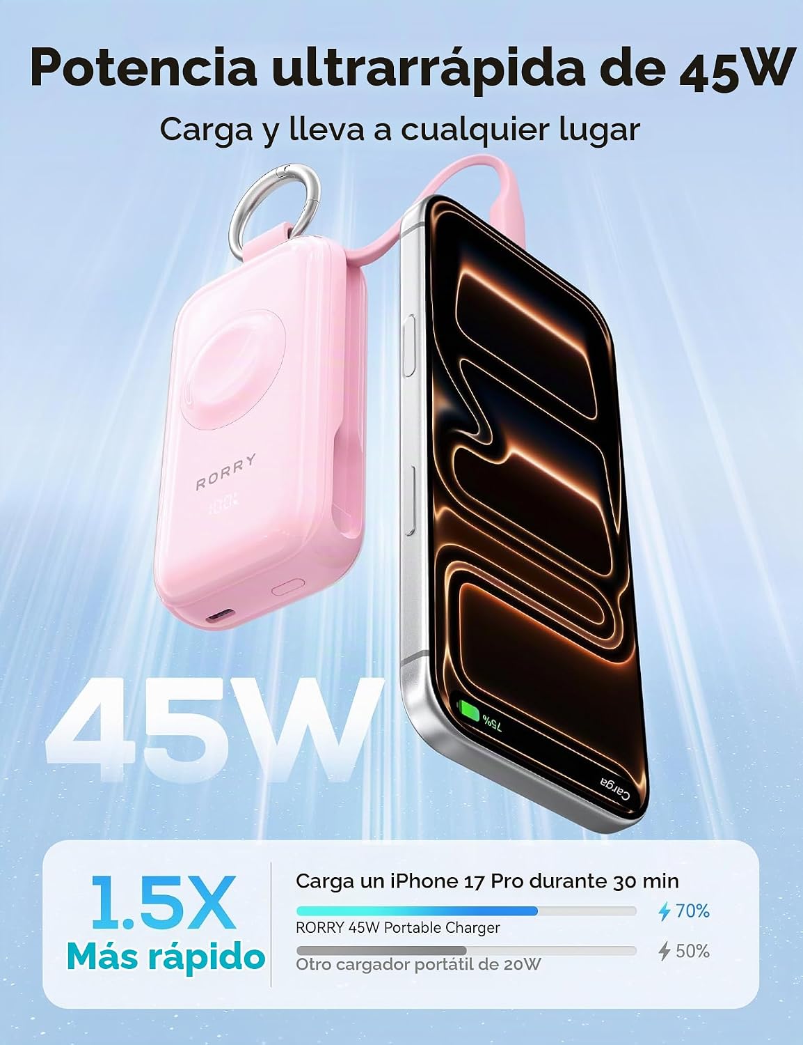 RORRY CharmGo Cargador portátil de 45 W de carga rápida, llavero de...