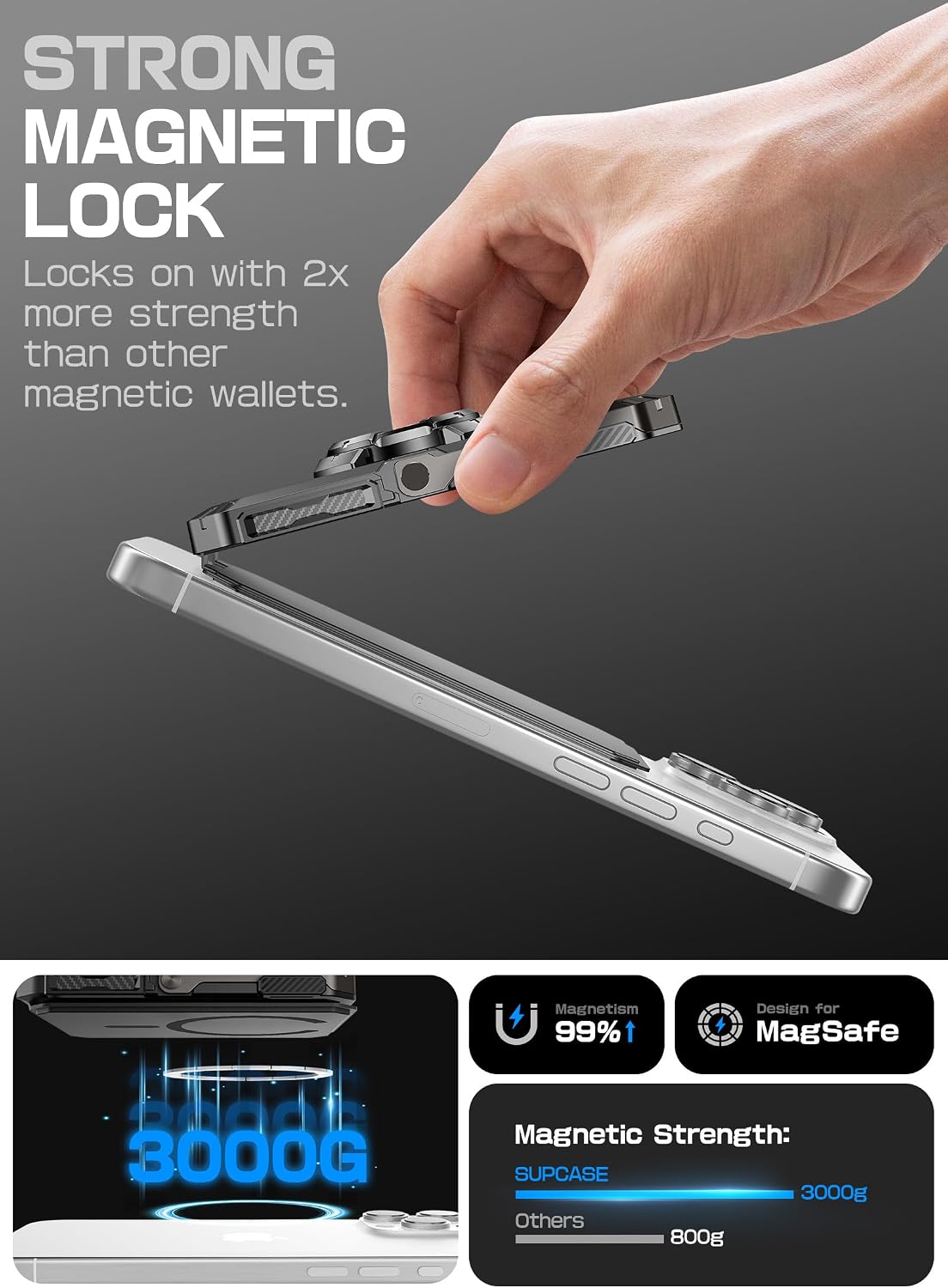 SUPCASE Cartera MagSafe con soporte AirTag, cartera magnética para...