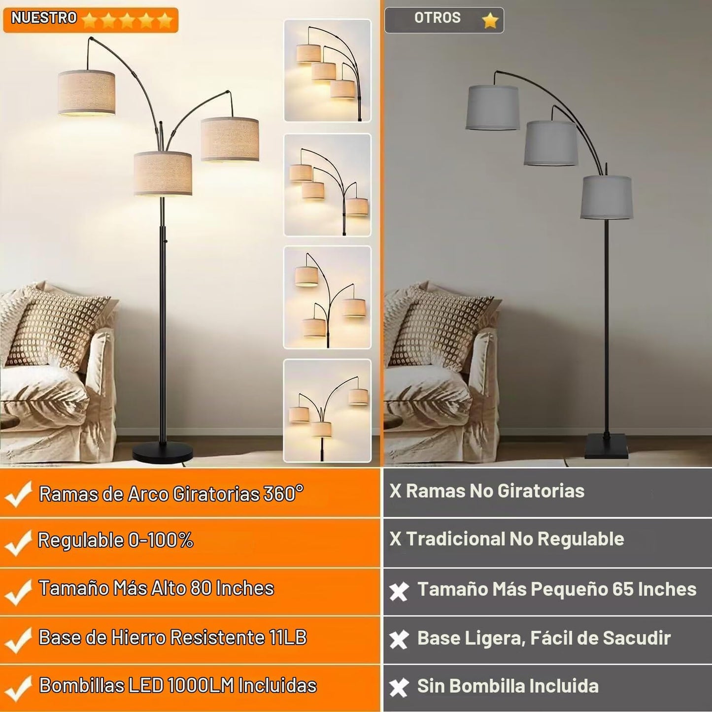 Lámpara de Pie Regulable - 3 Luces Lámpara de Pie de Arco para Sala...