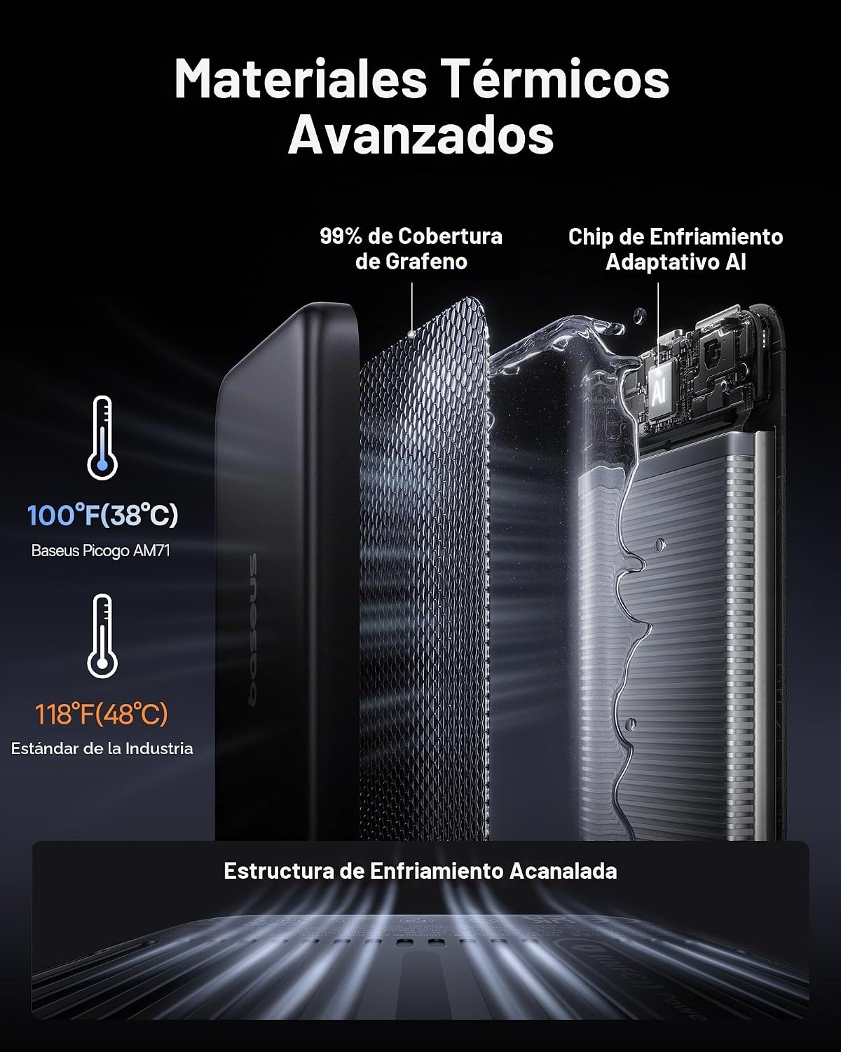 Baseus Picogo AM71 Ultra Slim 10000mAh Qi2.2 Power Bank, cargador p...