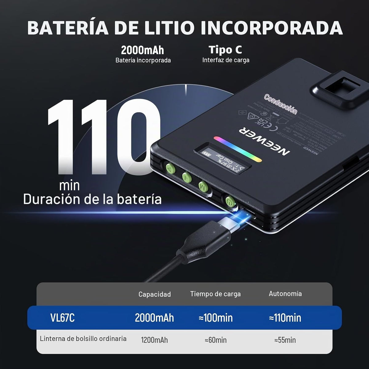 NEEWER VL67C Luz RGB para selfie con control de aplicación, 94 LED...