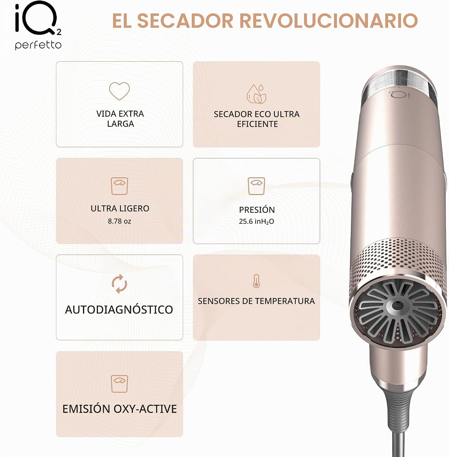 GA.MA Italy - Secador de pelo profesional iQ2 Perfetto, 110,000 RPM...