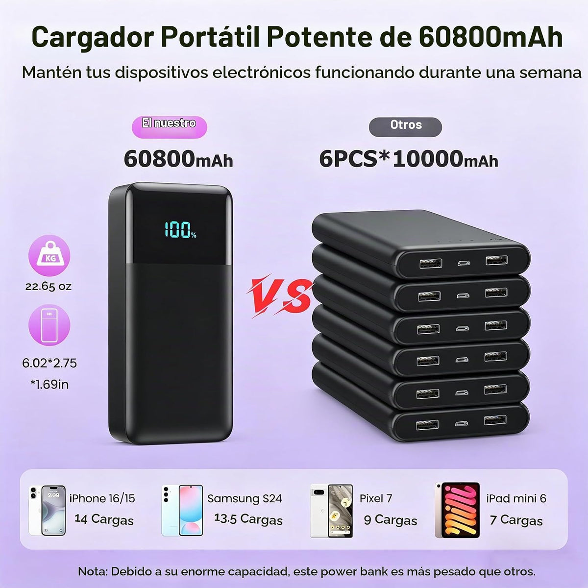 Cargador portátil de 60800 mAh, batería de carga rápida USB C de 25...