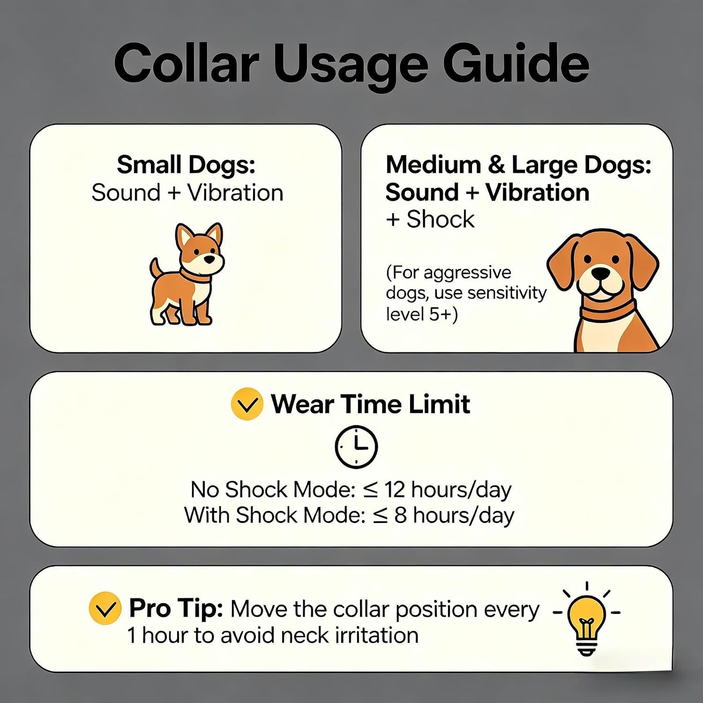 KJKZO Collar antiladridos para perros grandes, medianos y pequeños,...