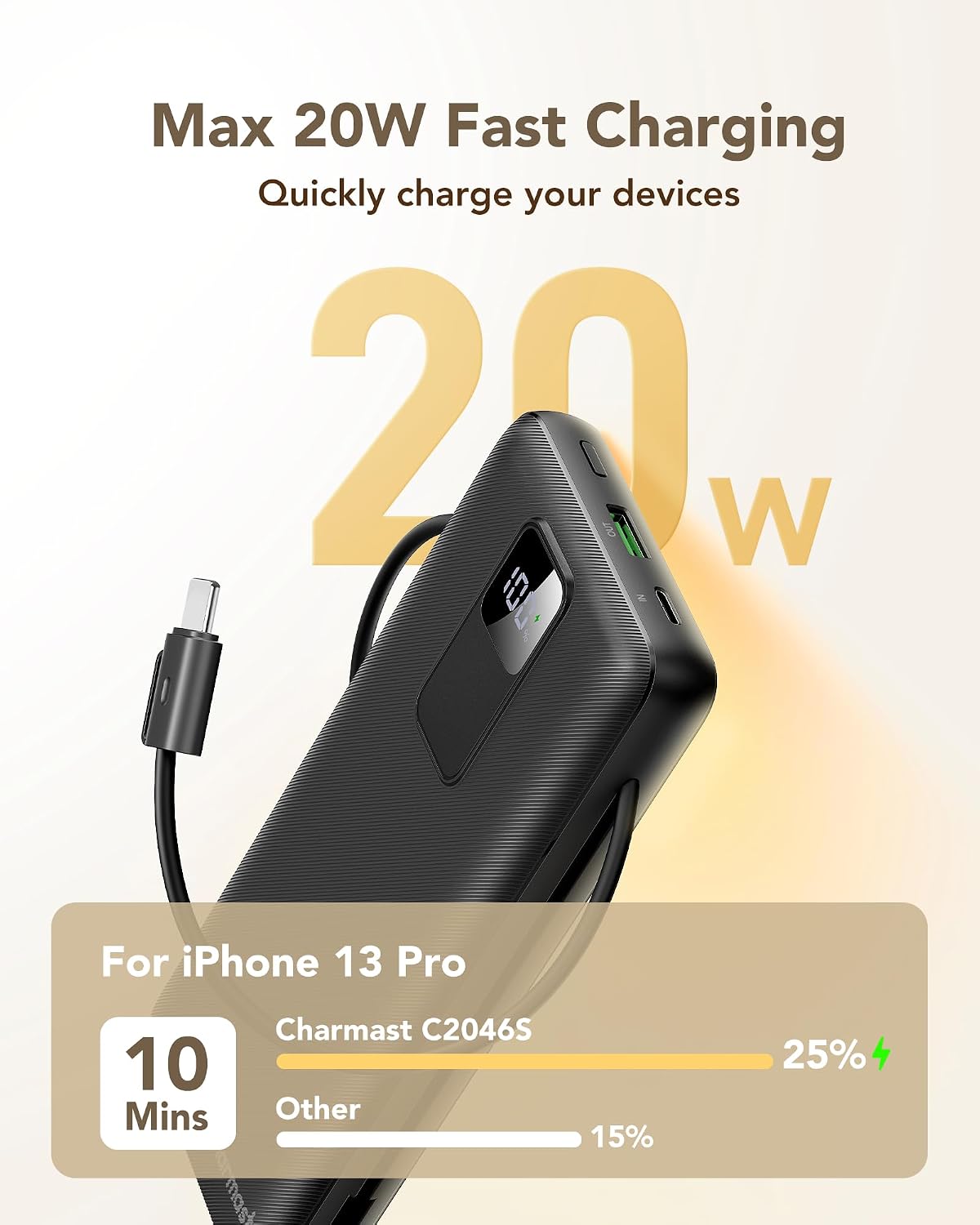 Cargador portátil charmast 20000mAh con enchufe de pared, banco de...