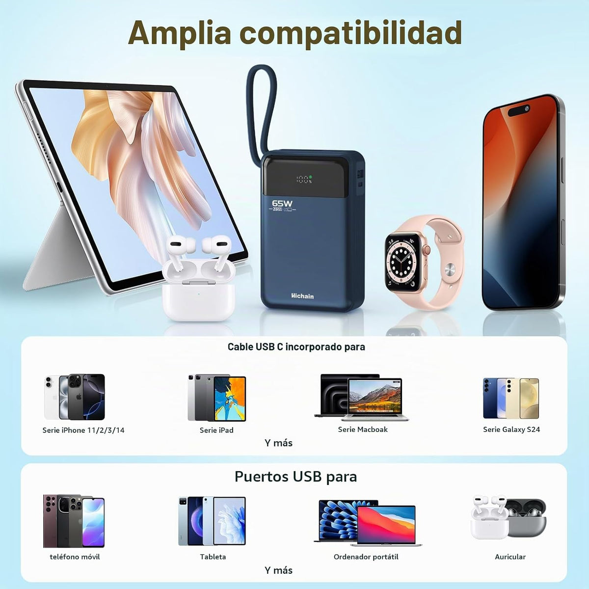 Hichain Laptop Power Bank 65W Cargador Portátil 20000mAh Azul | Car...