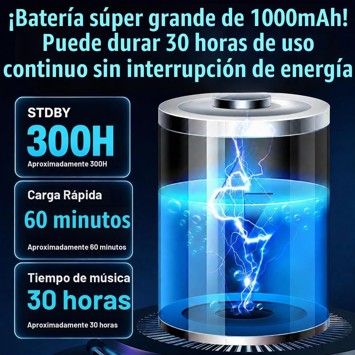 PUSABIYOU Auriculares Bluetooth para motocicleta con micrófono, sis...