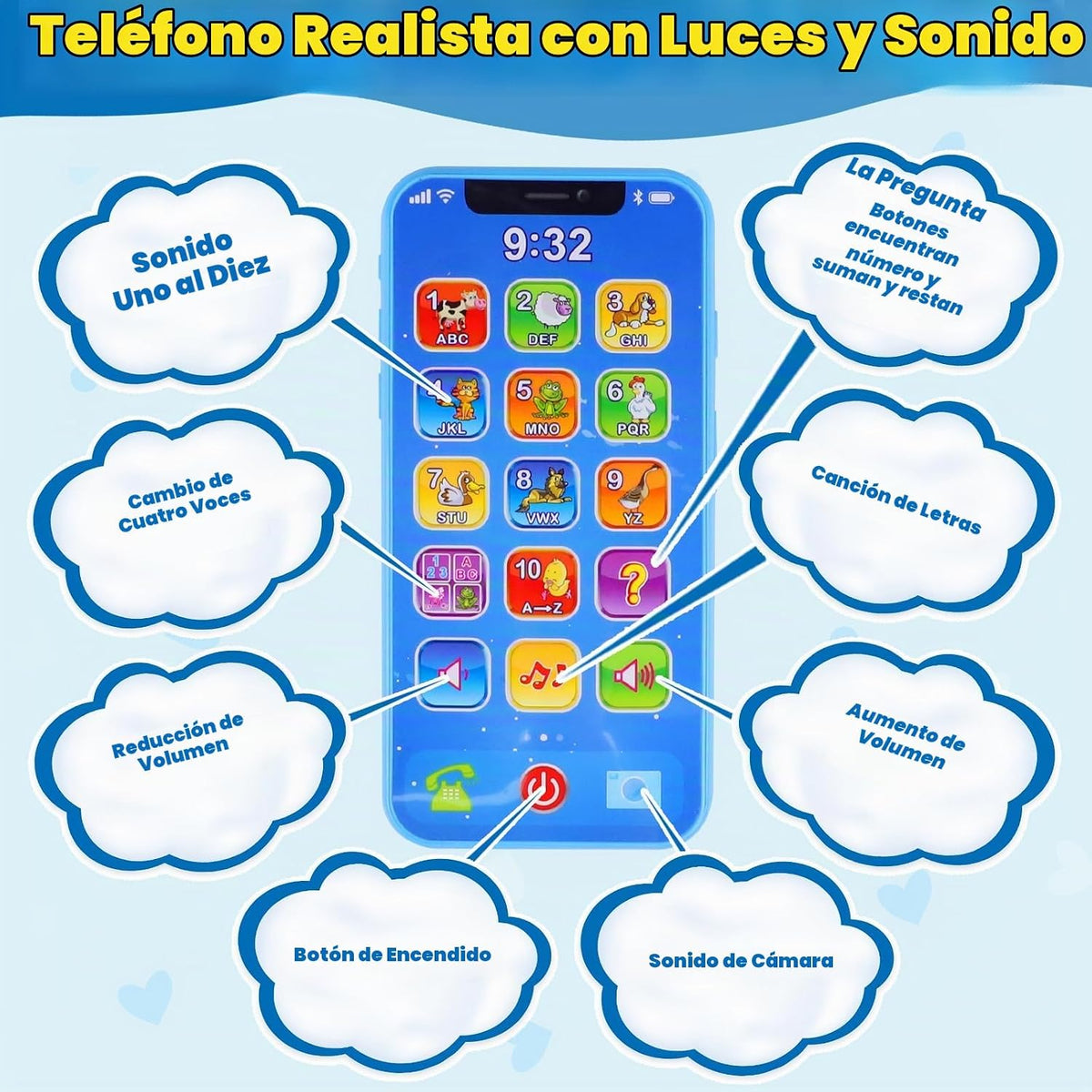 Learn2M Monedero de juego para niños pequeños de 3 a 6 años, mi pri...