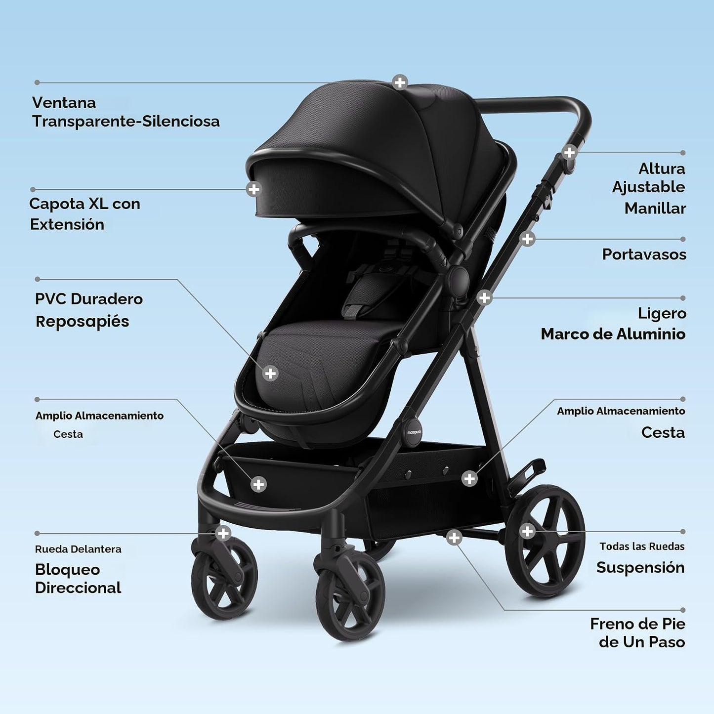Mompush Meteor2 - Cochecito de bebé 2 en 1 con modo recién nacido,...
