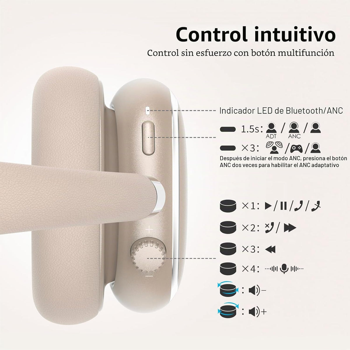 Srhythm NiceComfort 95 Auriculares inalámbricos con cancelación de...