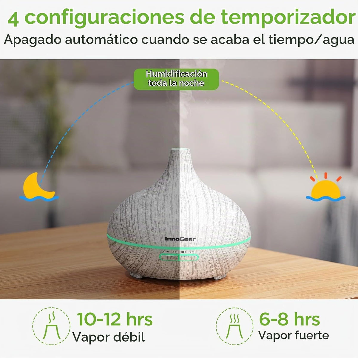 InnoGear Difusor de aceite esencial de aromaterapia de 13.5 fl oz,...