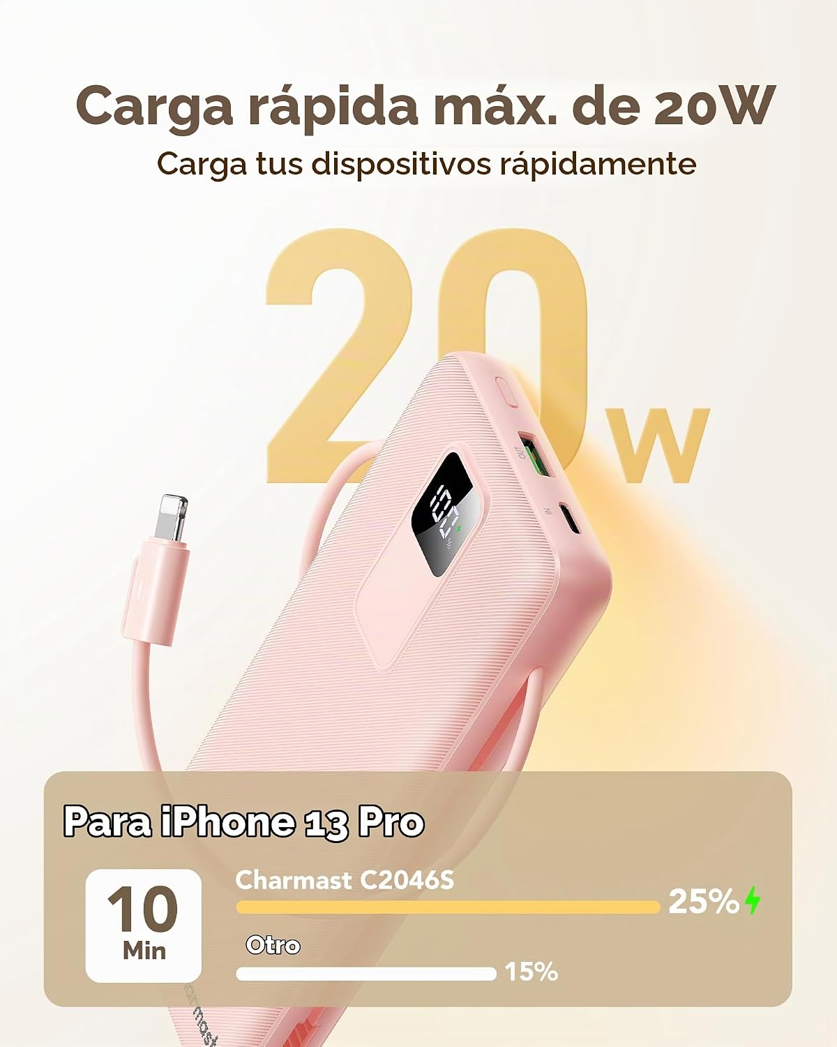 charmast Cargador portátil de 20000 mAh con cables incorporados y e...