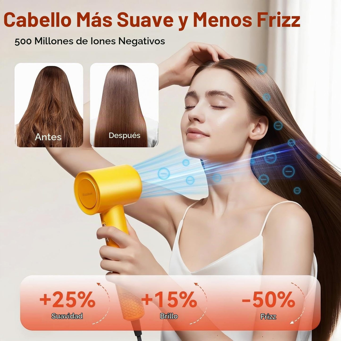Rizzdeek Secador de pelo rápido de 500 millones de iones, bajo ruid...