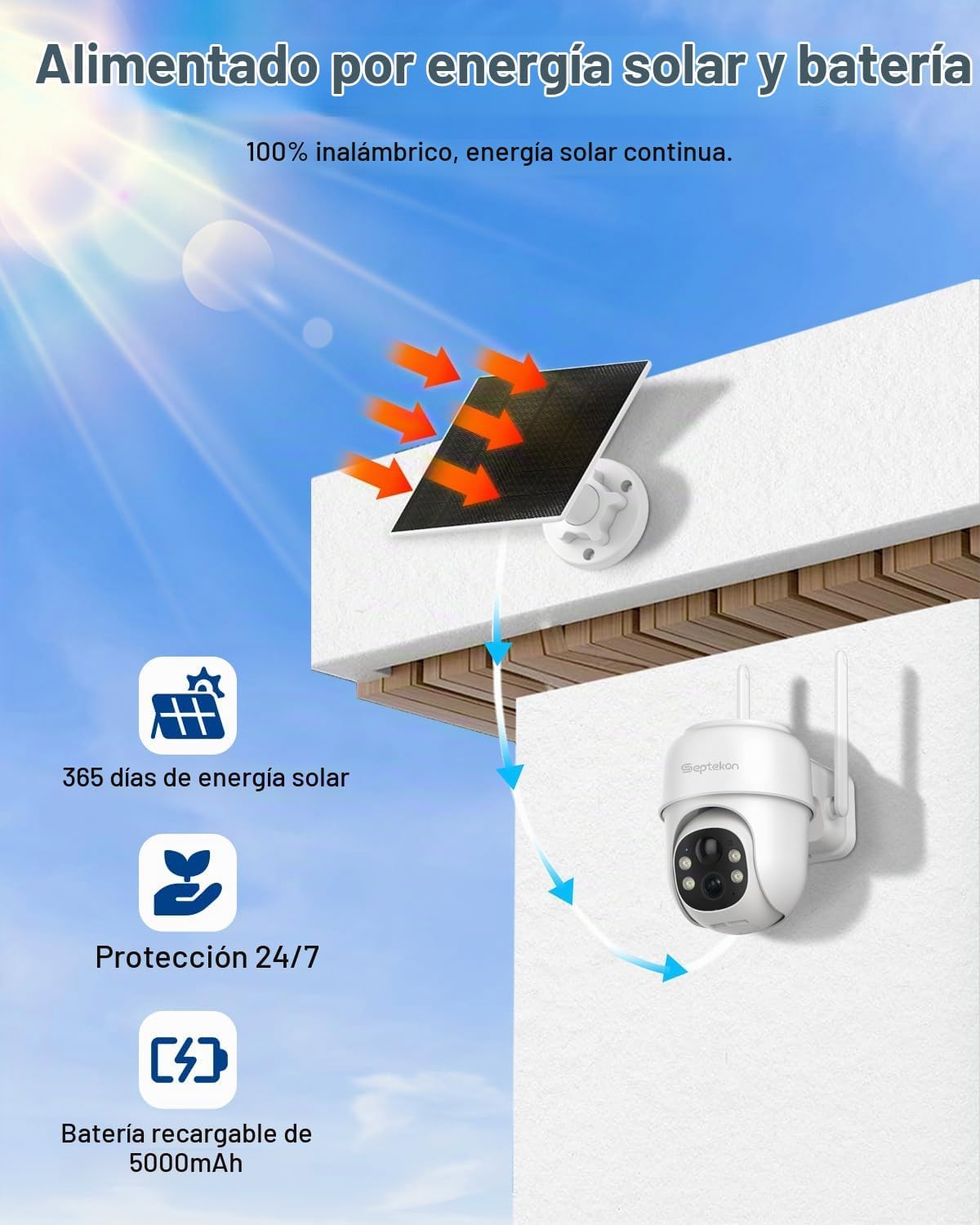 Septekon 2 paquetes de cámaras de seguridad PTZ 360° inalámbricas p...