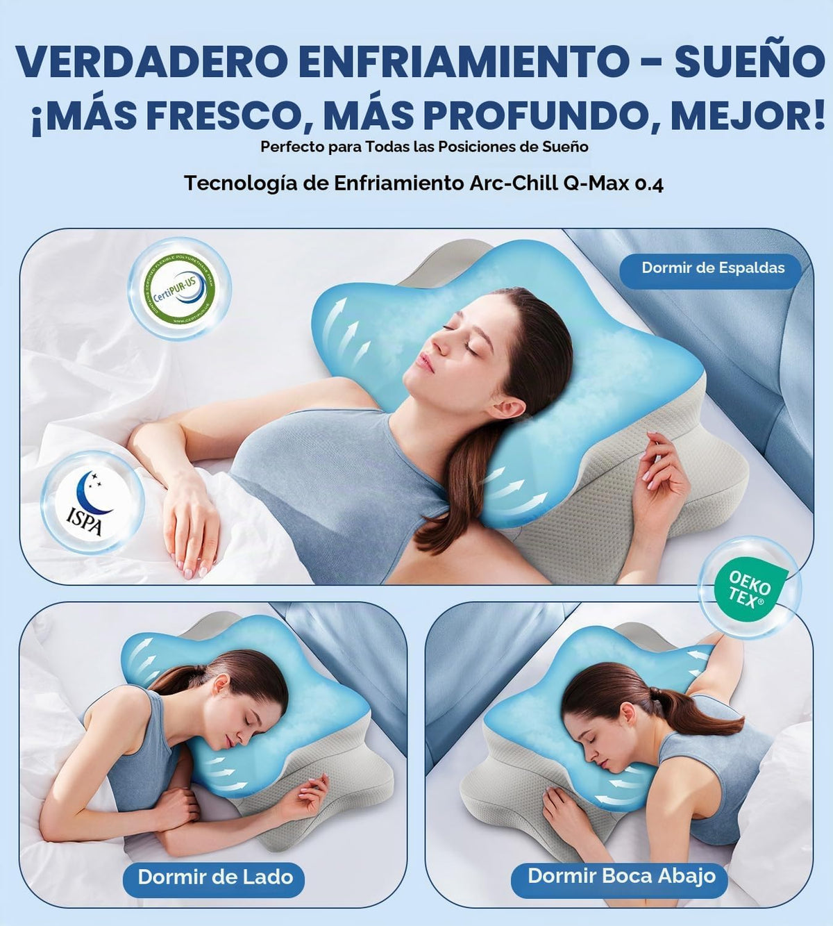 DONAMA - Almohada cervical para aliviar el dolor de cuello y hombro...