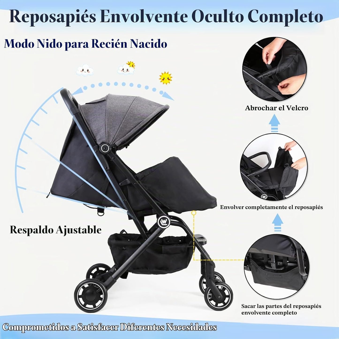 Rollingsurfer - Cochecito de bebé ligero para avión, cochecito de v...