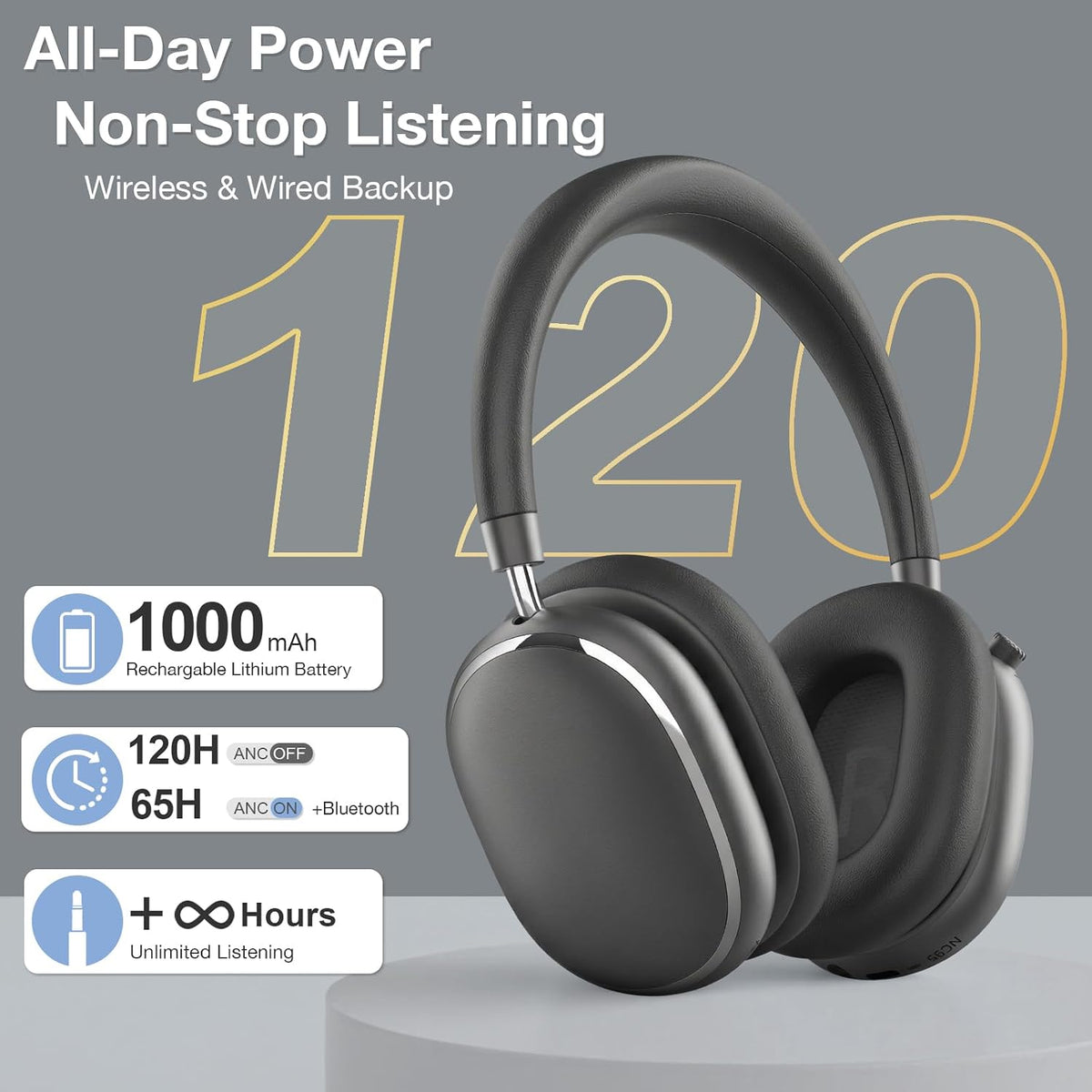 FOFUN NC95 - Auriculares híbridos con cancelación activa de ruido c...