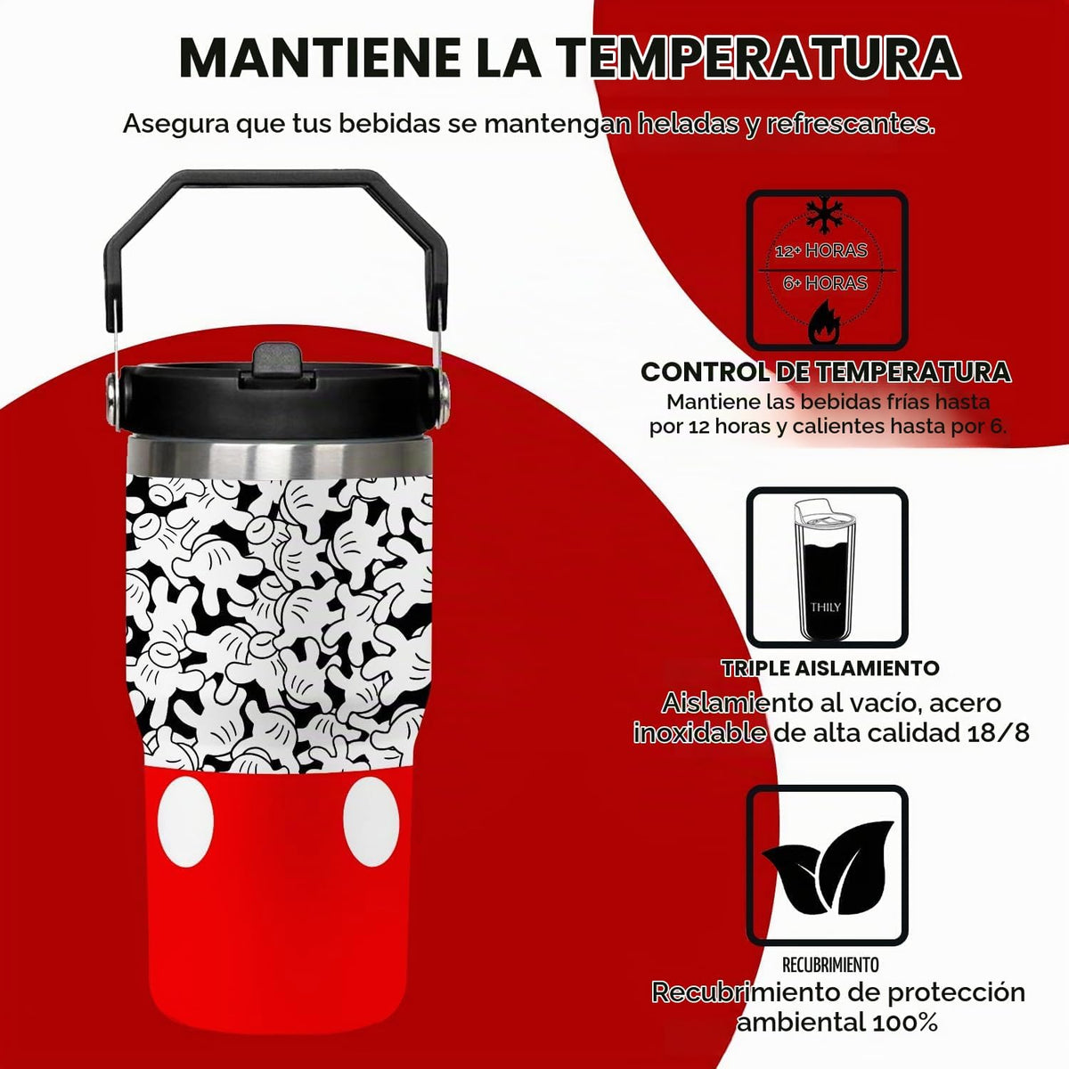 Sxdcfrs - Vaso de 20 onzas con dibujo de ratón con tapa y popote ab...