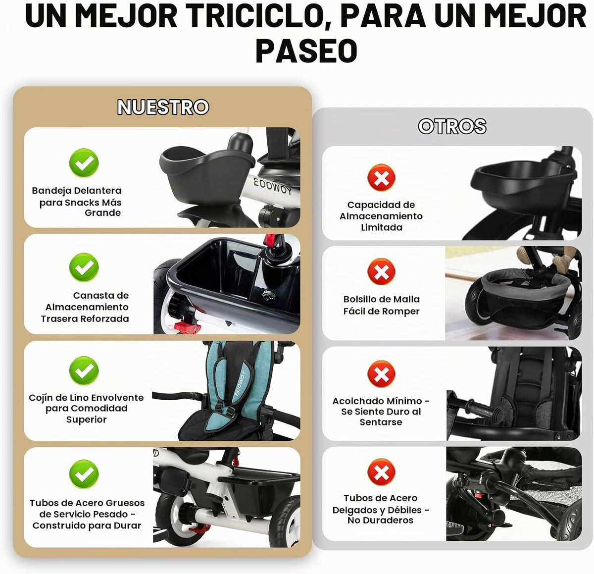 EOOWOY Triciclo para niños pequeños con mango de empuje, triciclo 7...