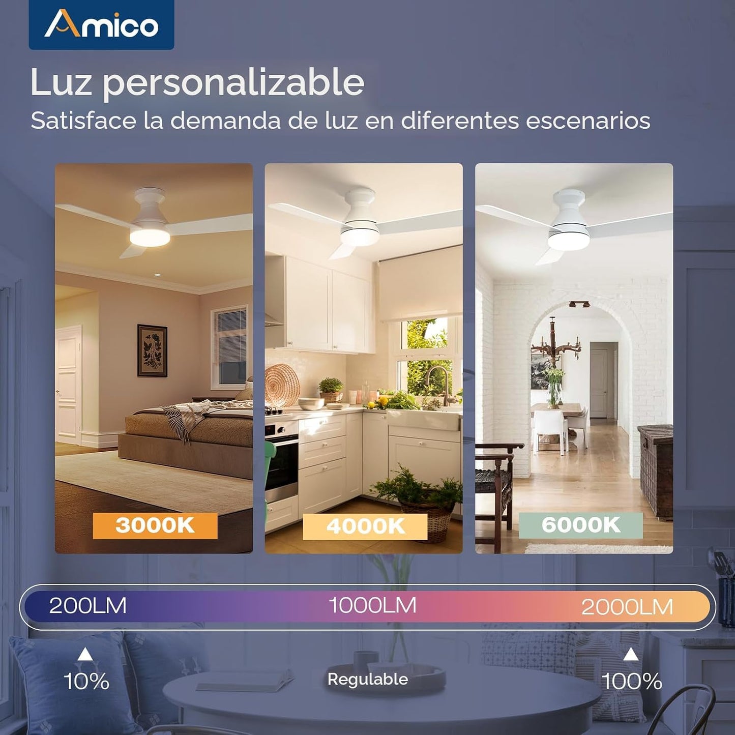 Ventiladores de techo Amico con luces, ventilador de techo de 42 pu...