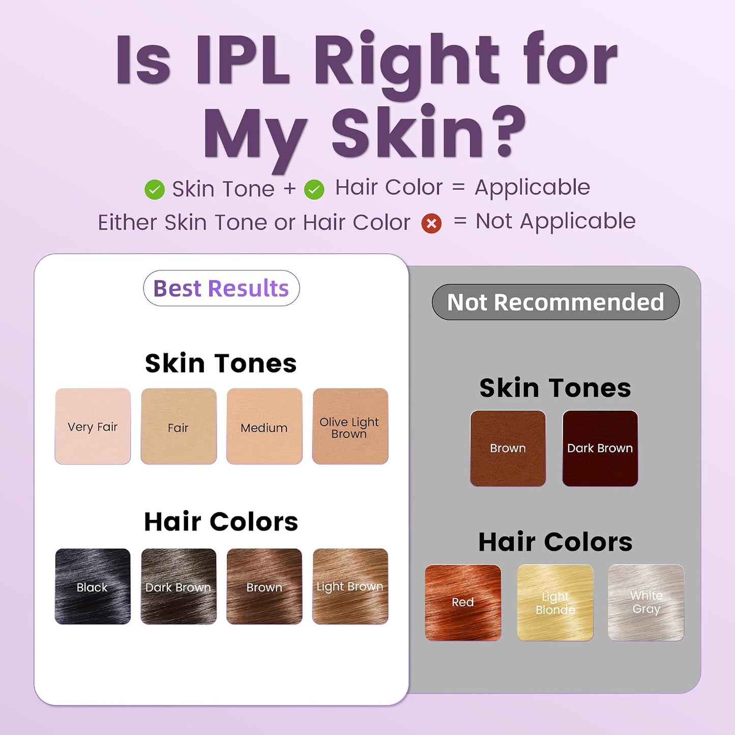 Ufree Dispositivo de depilación IPL, cuerpo completo para mujeres y...