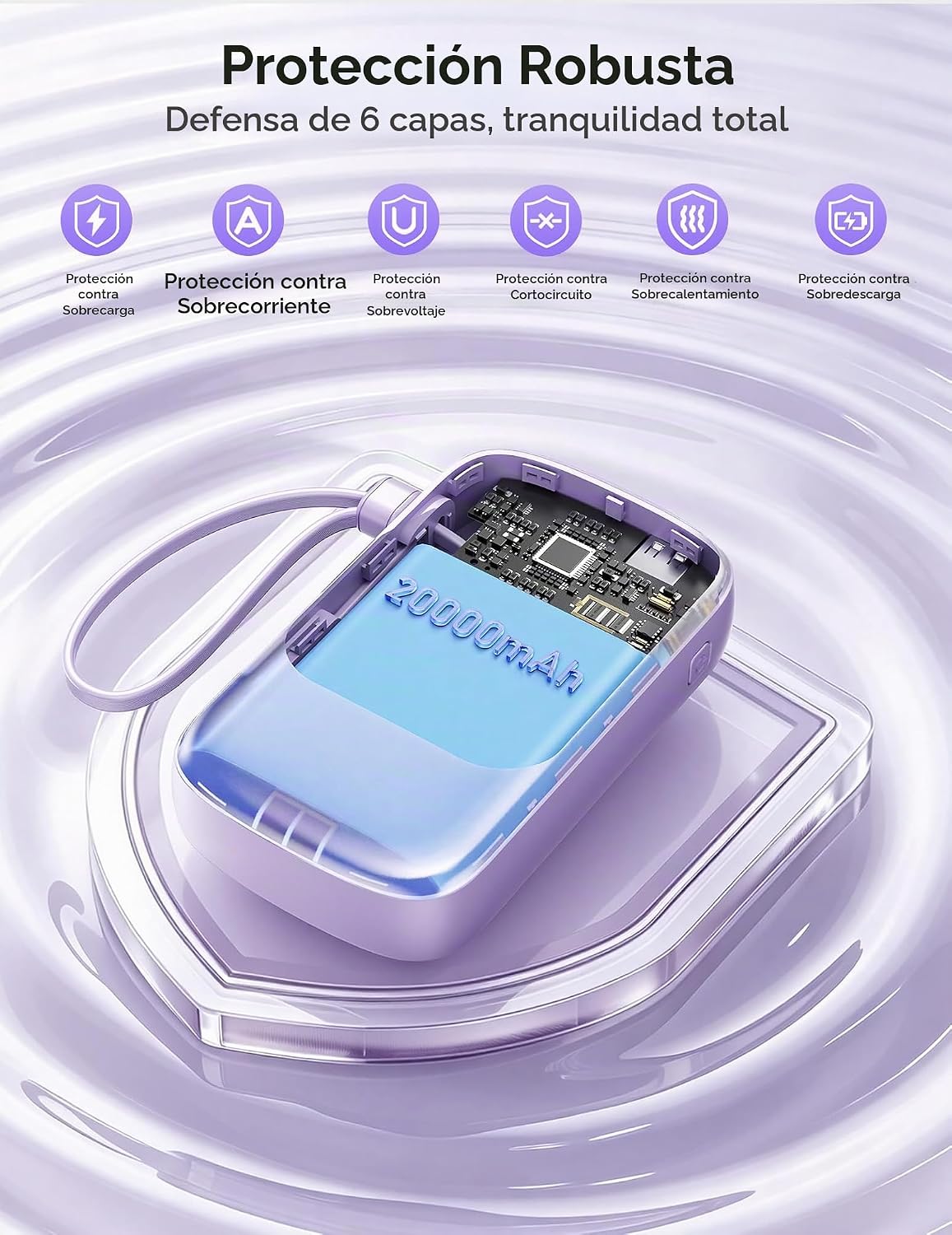 RETMSR Cargador Portátil 20000mAh 45W USB C Carga Rápida, Cable Inc...