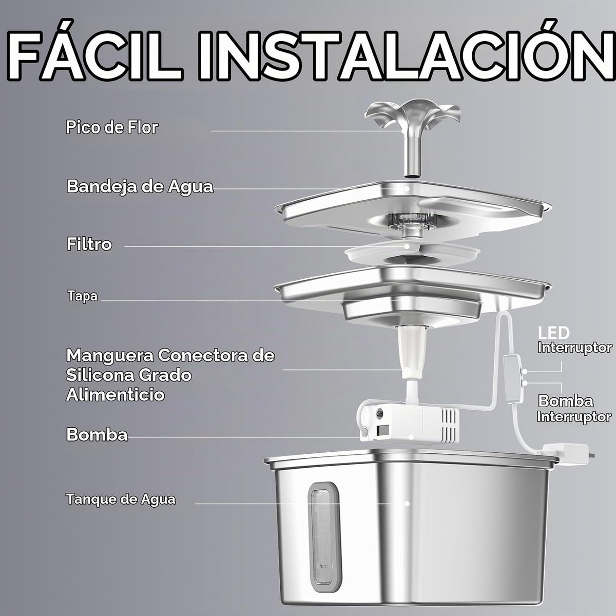 Veken - Filtro de agua para gatos de acero inoxidable ganador del p...