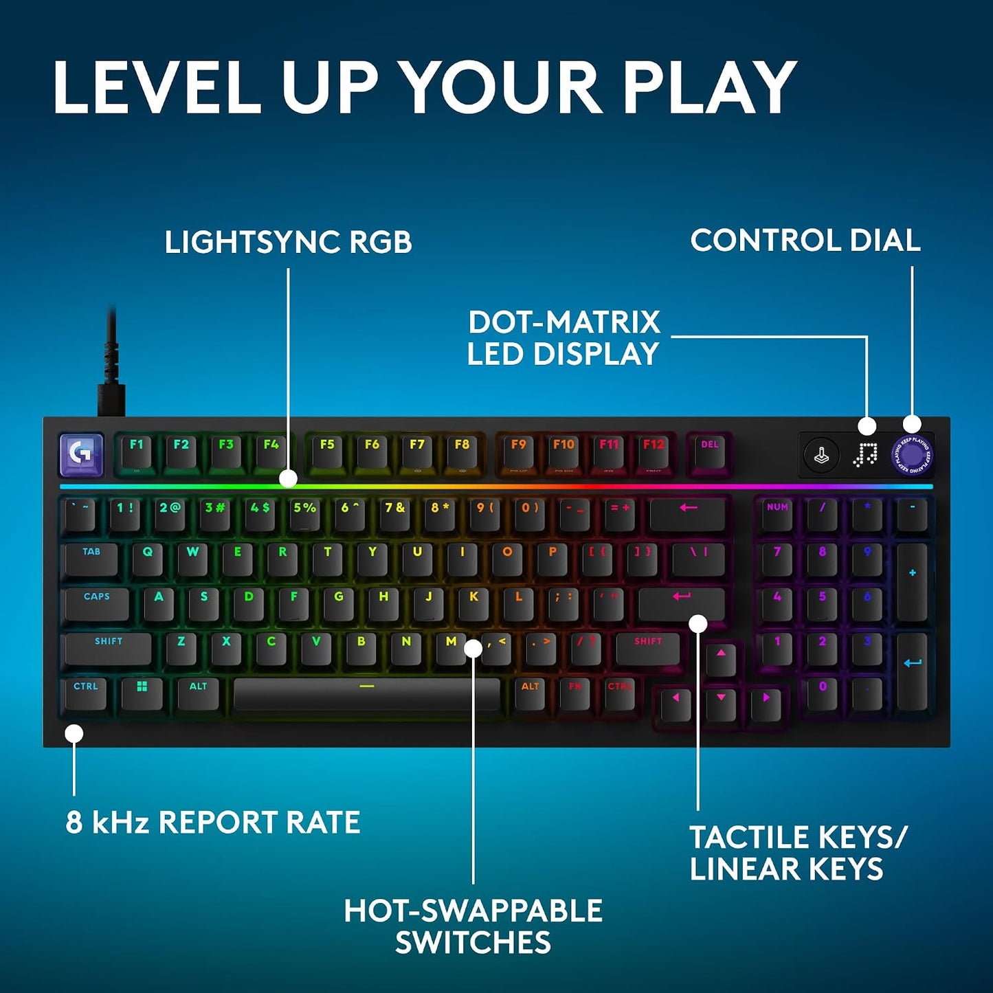 Logitech G Teclado para juegos de 316 x 98, velocidad de informe de...