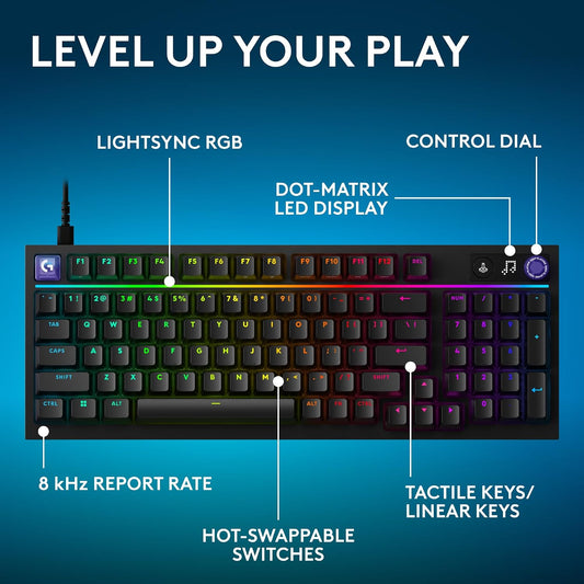 Logitech G Teclado para juegos de 316 x 98, velocidad de informe de...