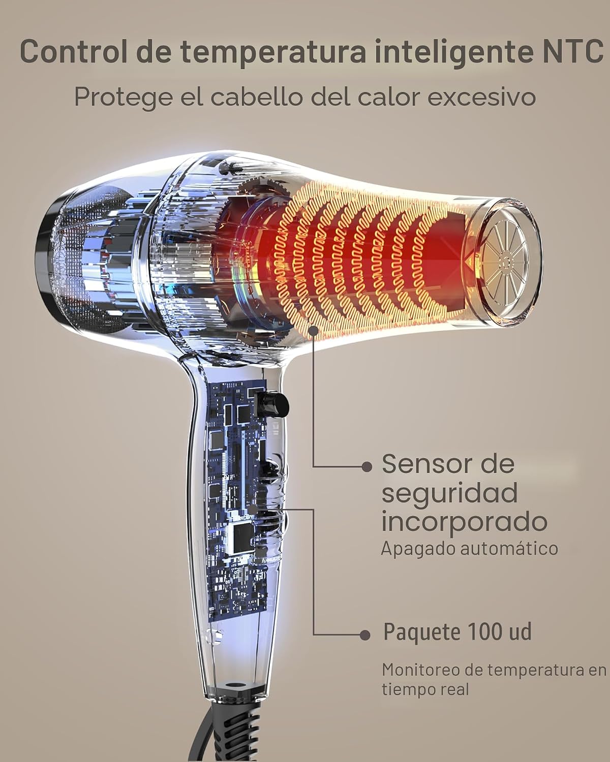 ANNLARY Secador de Pelo Iónico con Difusor, Secador de Pelo, Secado...